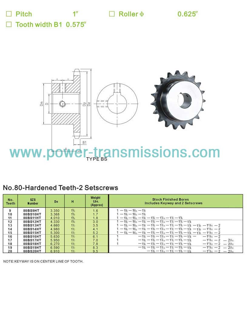 Finished Bore Sprockets No.80