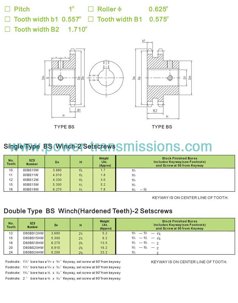 Finished Bore Sprockets No.80