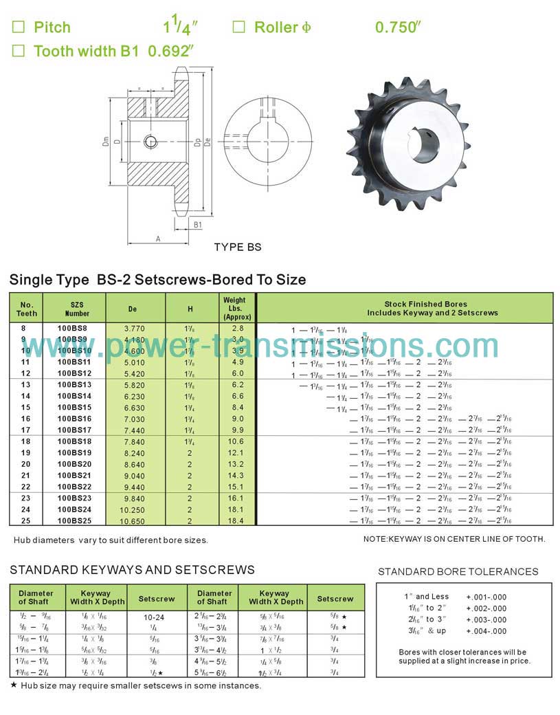 Finished Bore Sprockets No.100