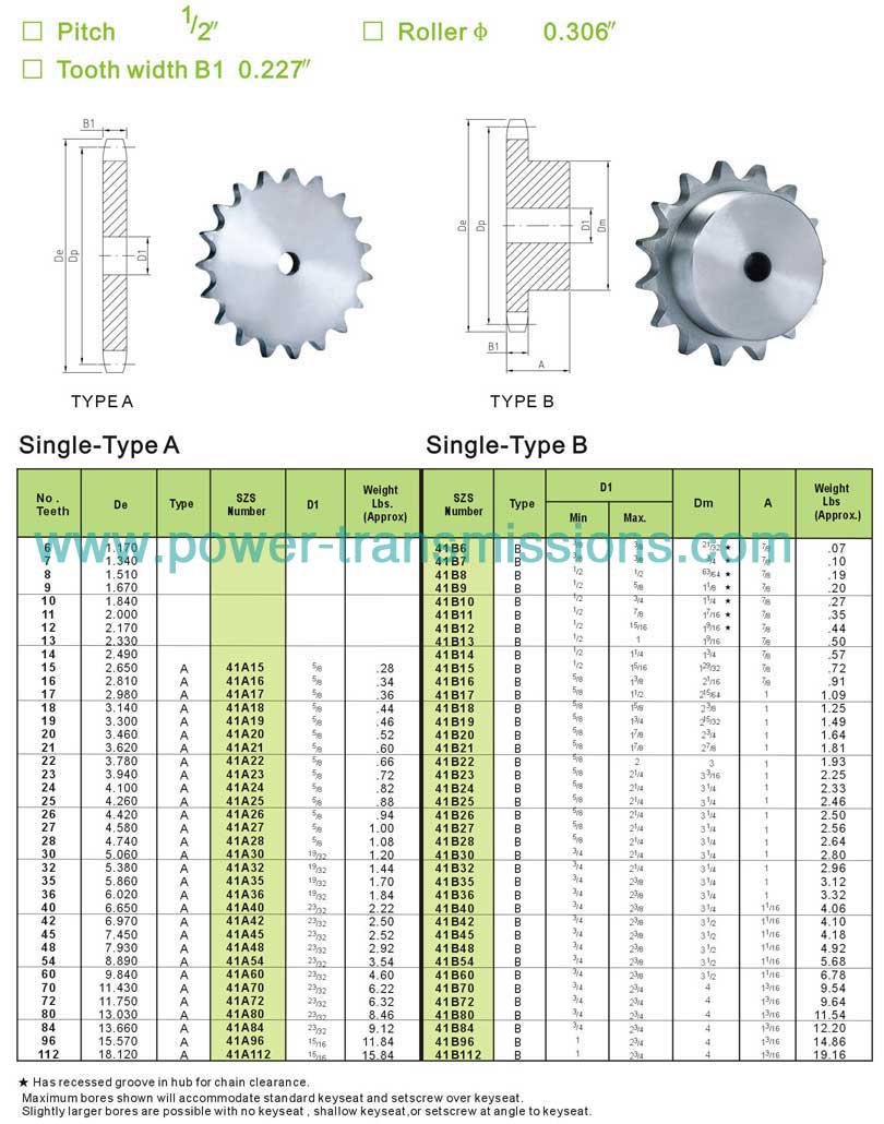 Stock Sprockets No.41