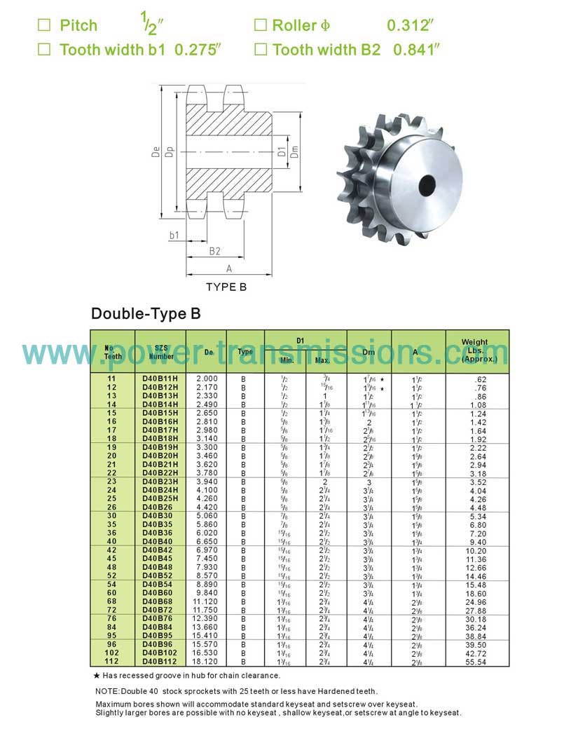 Stock Sprockets No.40-2