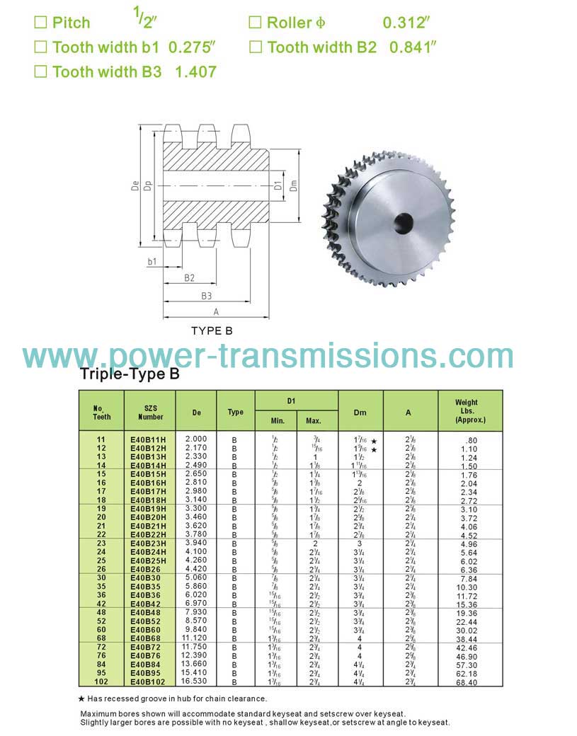 Stock Sprockets No.40-3