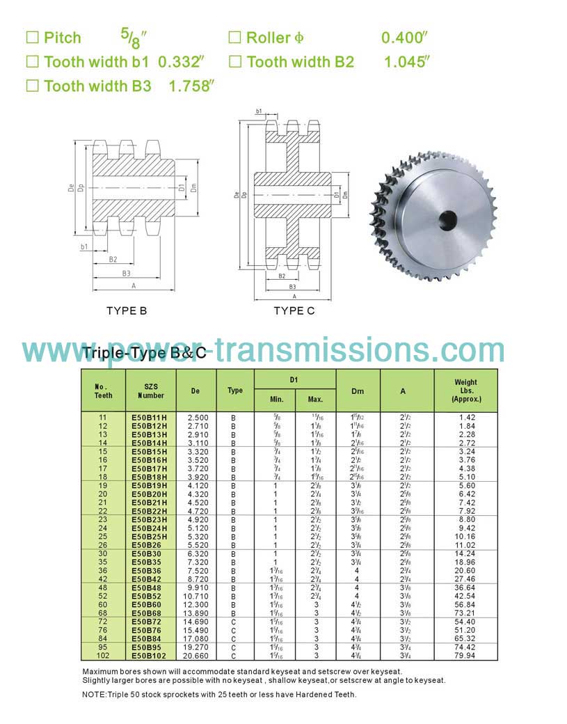 Stock Sprockets No.50-3