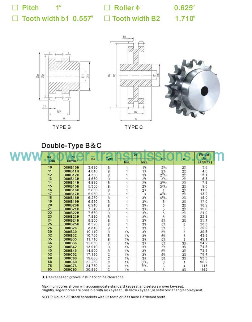 Stock Sprockets No.80-2