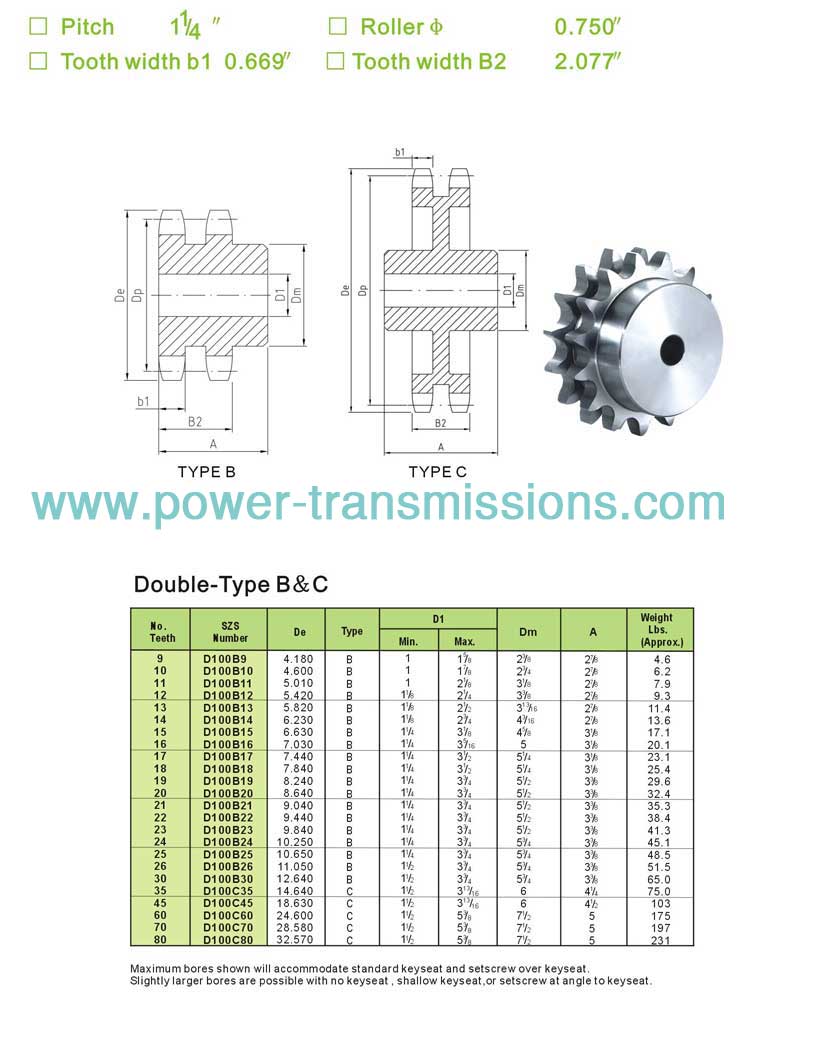 Stock Sprockets No.100-2