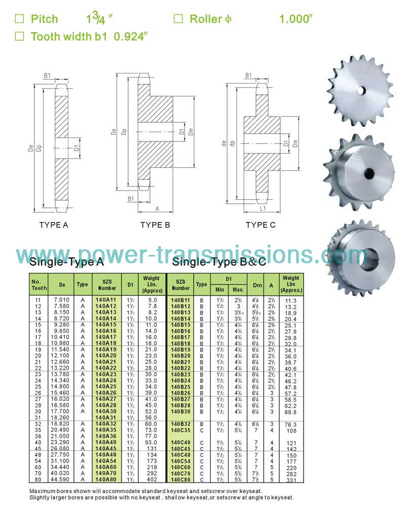 Stock Sprockets No.140