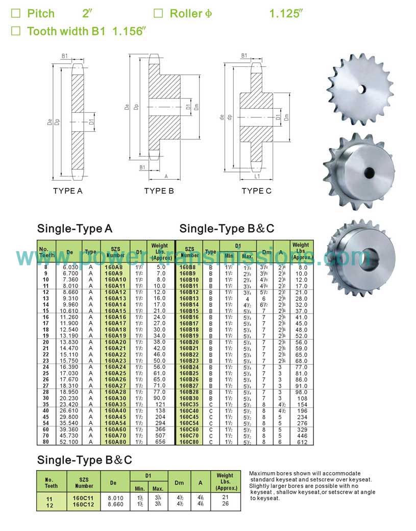 Stock Sprockets No.160