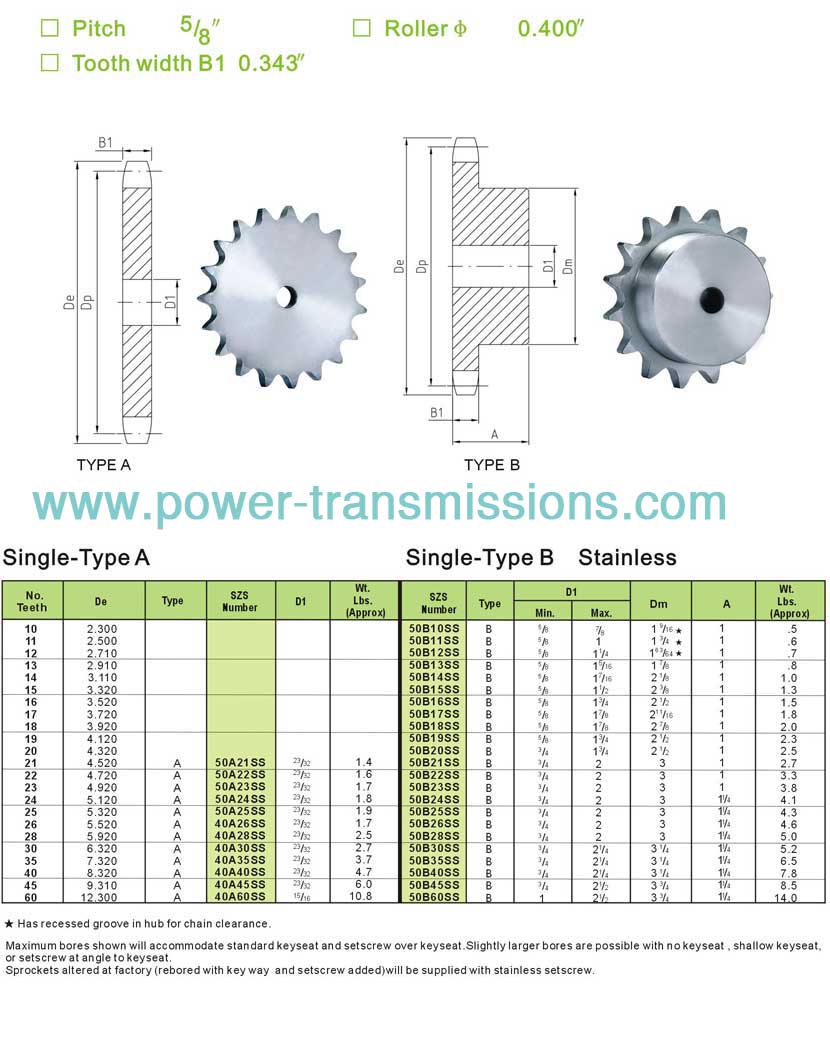 Stainless Steel Sprockets No.50