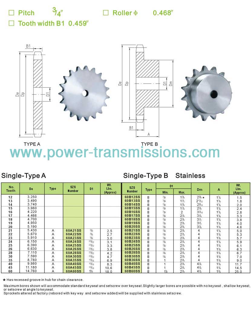 Stainless Steel Sprockets No.60