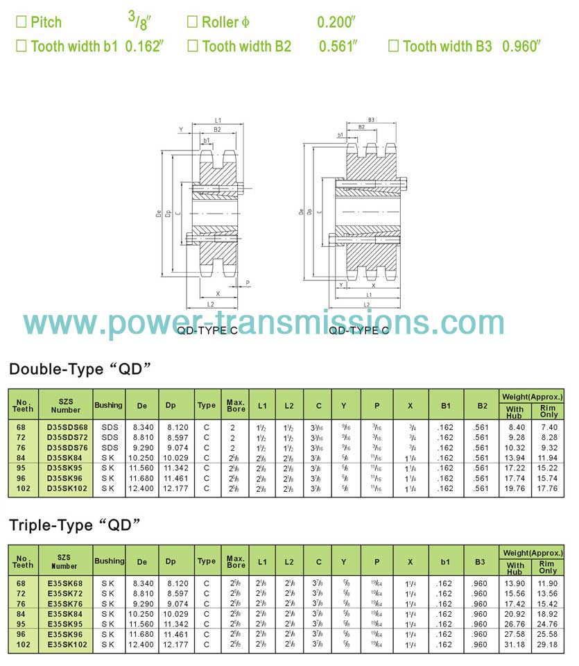 Sprockets with QD Bushings No.35-2/No.35-3