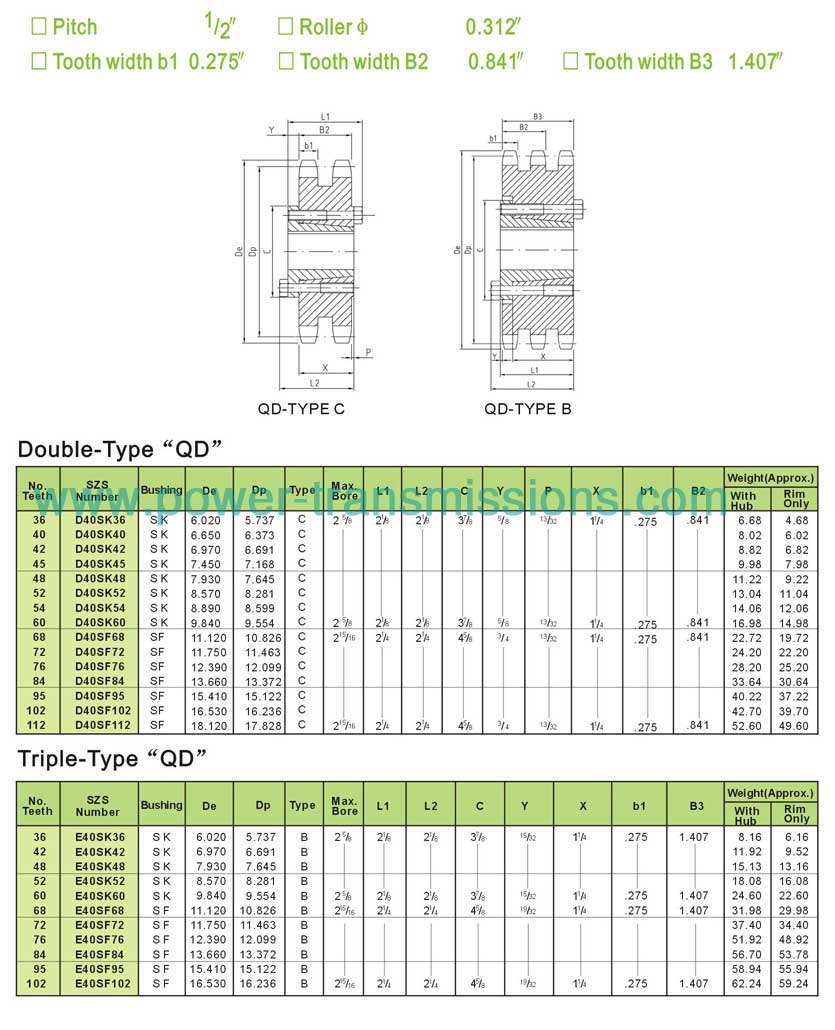 Sprockets with QD Bushings No.40-2/No.40-3