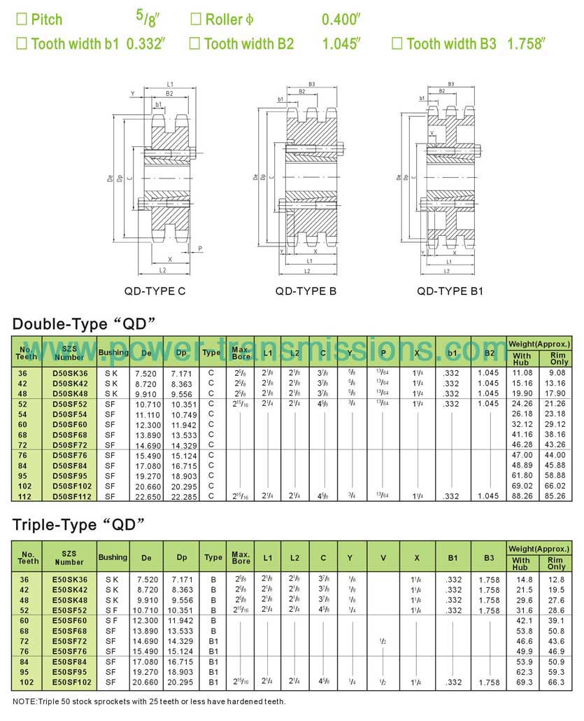 Sprockets with QD Bushings No.50-2/No.50-3