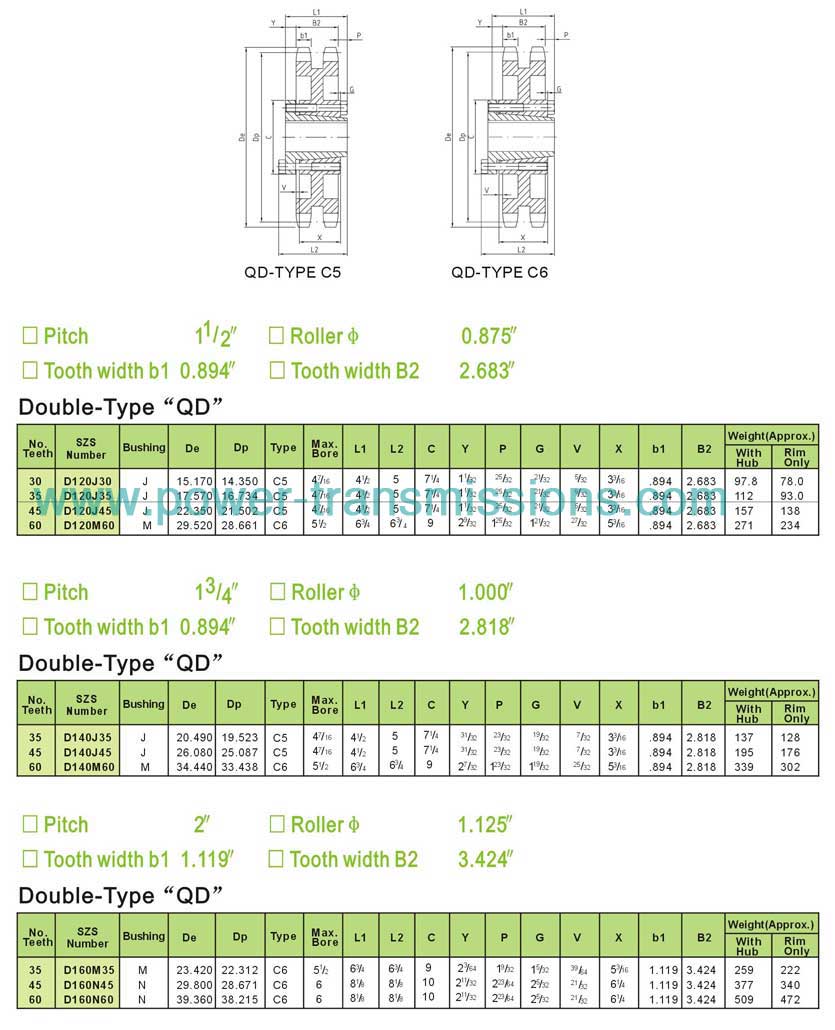 Sprockets with QD Bushings No.120-2/No.140-2/No.160-2