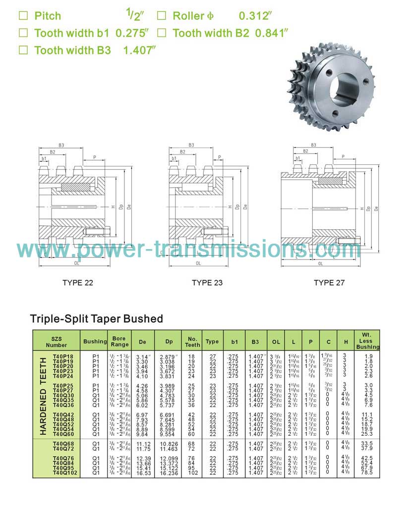 Sprockets With Split Taper Bushing No.40-3