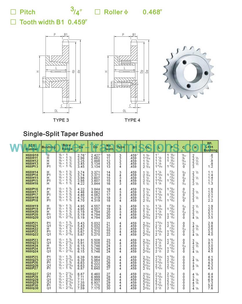 Sprockets With Split Taper Bushing No.60