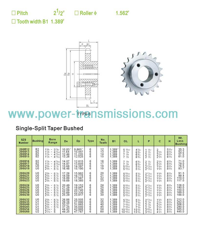 Sprockets With Split Taper Bushing No.200