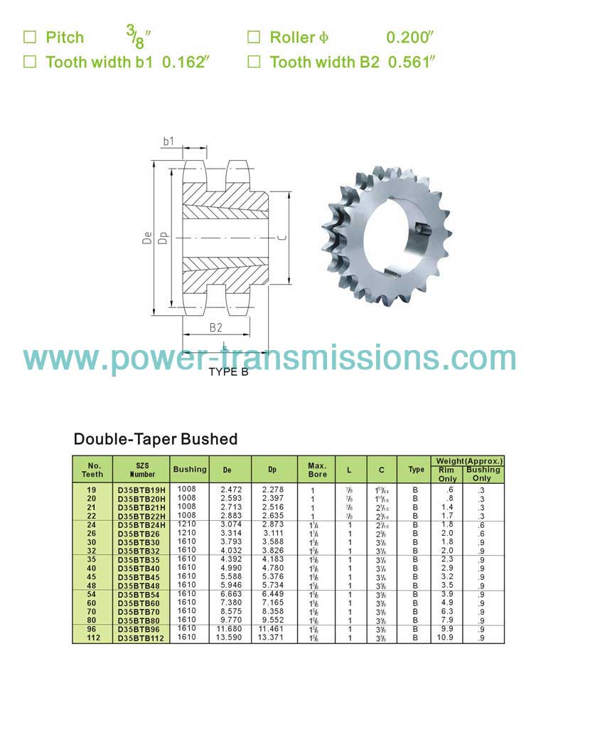 Taper Bore Sprockets No.35-2