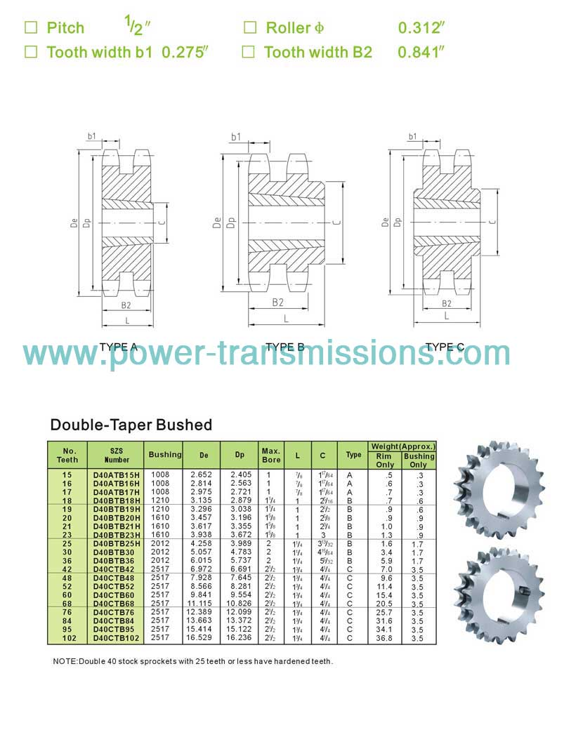 Taper Bore Sprockets No.40-2