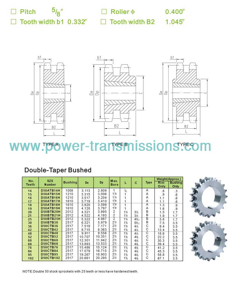 Taper Bore Sprockets No.50-2