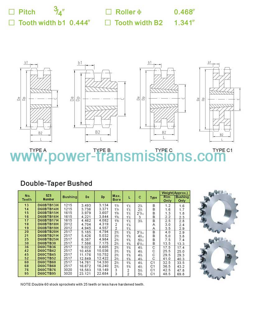 Taper Bore Sprockets No.60-2