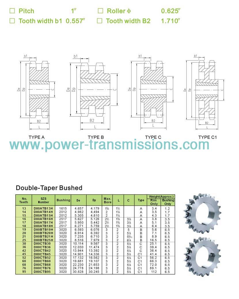 Taper Bore Sprockets No.80-2