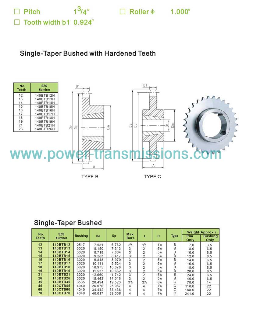 Taper Bore Sprockets No.140