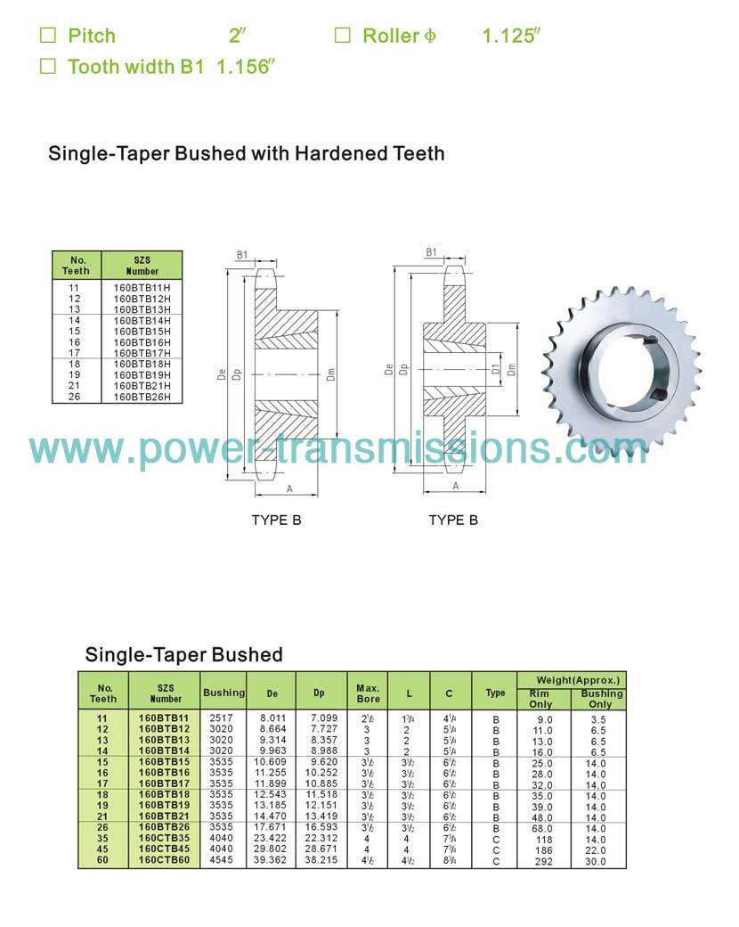 Taper Bore Sprockets No.160