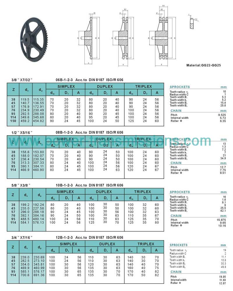 Cast Iron Sprockets