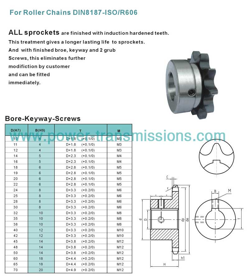 DIN Finishing Bore Sprockets