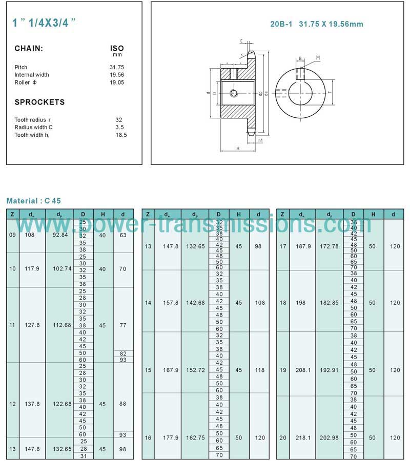 DIN Finishing Bore Sprockets