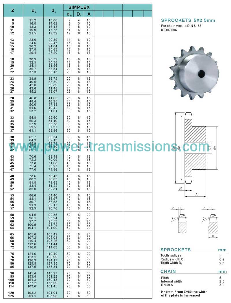 DIN Stock sprockets & Platewheels 03B-1