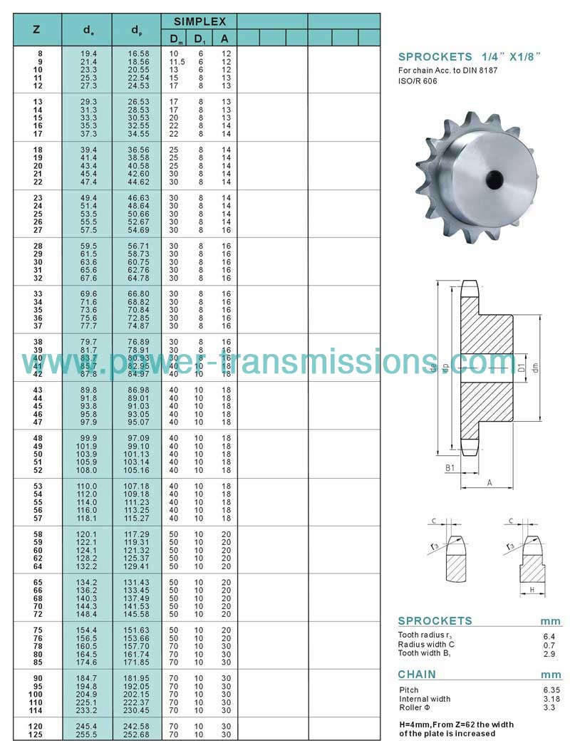 DIN Stock sprockets & Platewheels ASA25B-1-2