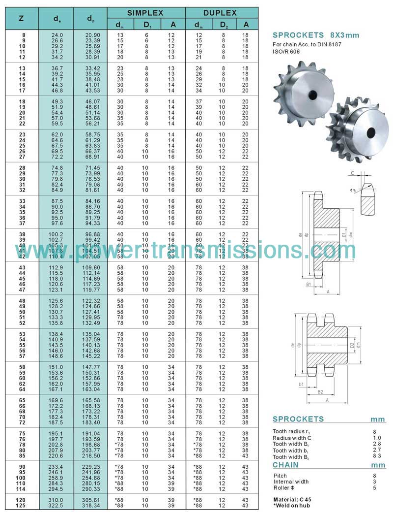 DIN Stock sprockets & Platewheels 05B-1-2