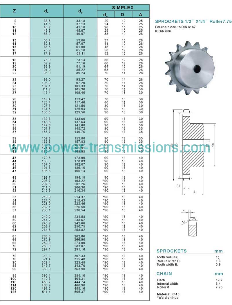 DIN Stock sprockets & Platewheels 085B-1