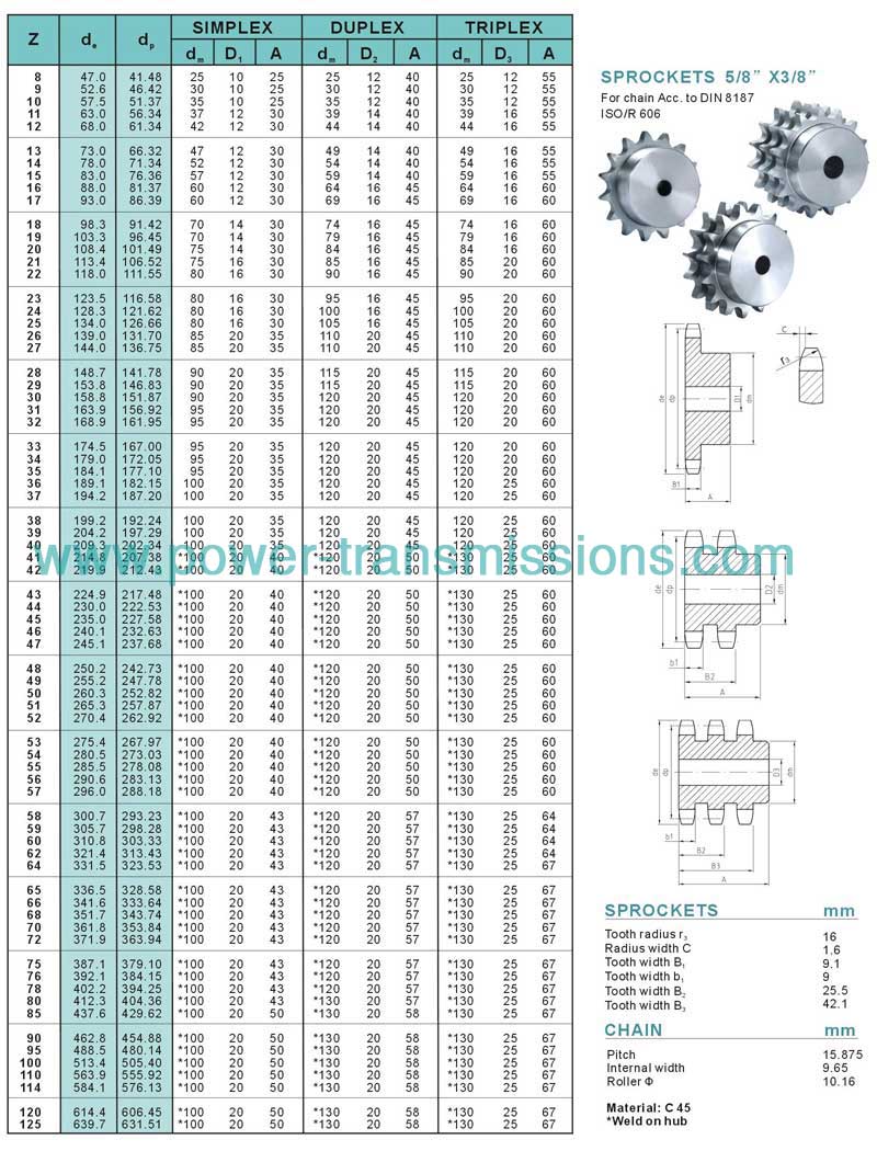 DIN Stock sprockets & Platewheels 10B-1-2-3