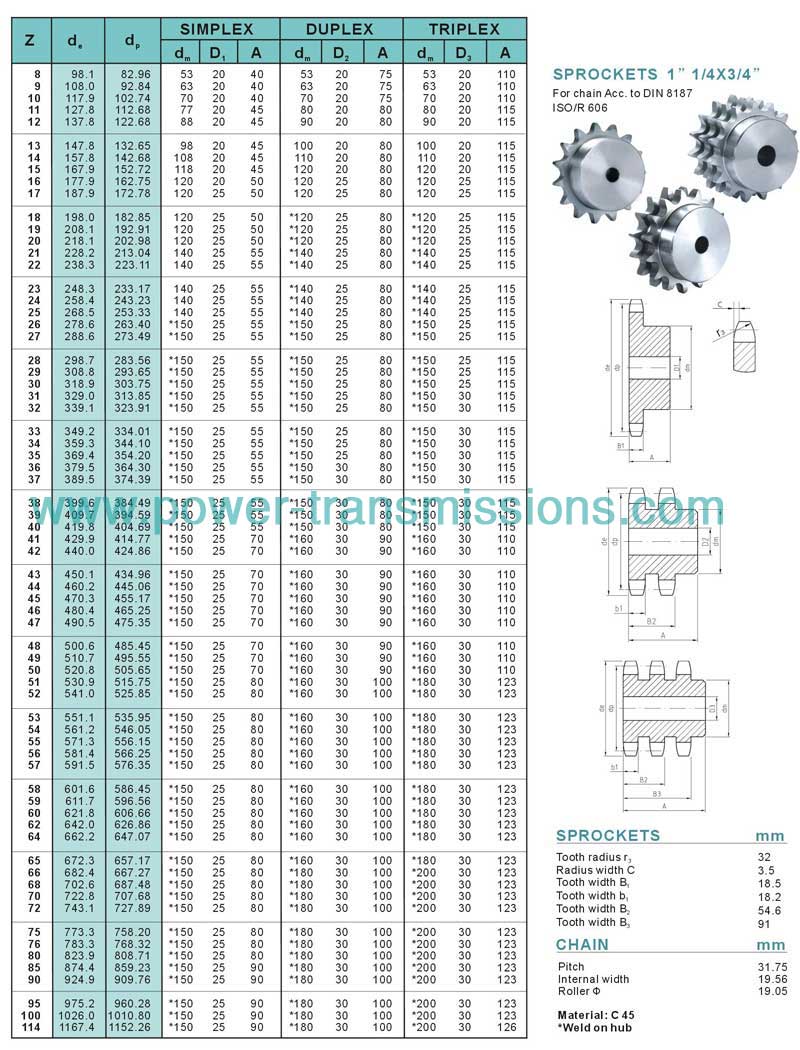 DIN Stock sprockets & Platewheels 20B-1-2-3