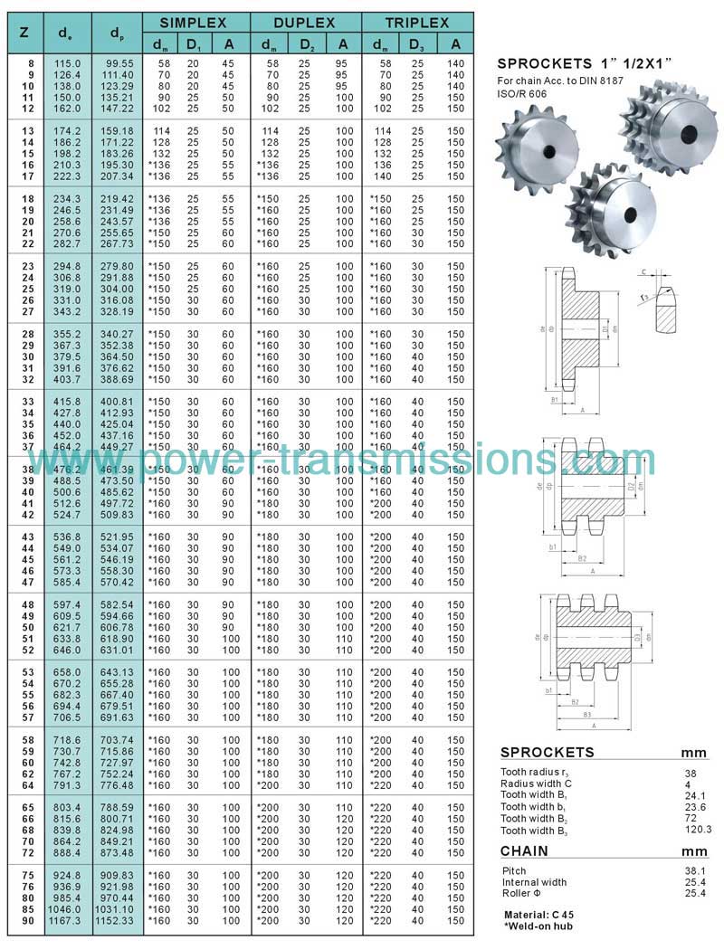 DIN Stock sprockets & Platewheels 24B-1-2-3