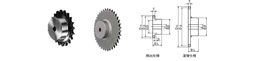 K Standard Sprockets B Type NK35B