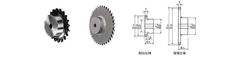 K Standard Sprockets B Type NK60B