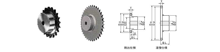 K Standard Sprockets B Type NK80B