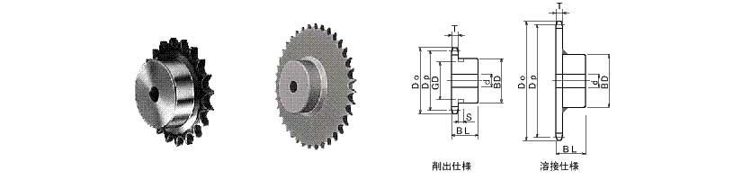 K Standard Sprockets B Type NK100B