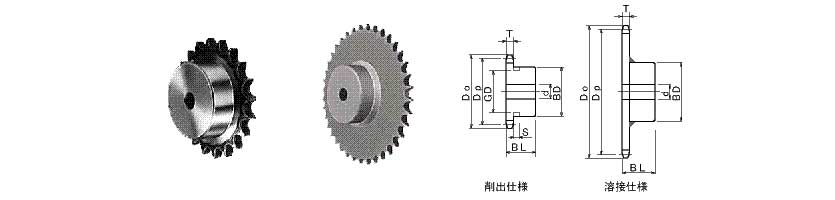 K Standard Sprockets B Type NK140B