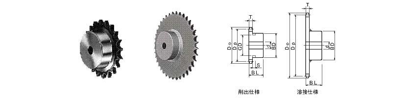 K Standard Sprockets B Type NK160B