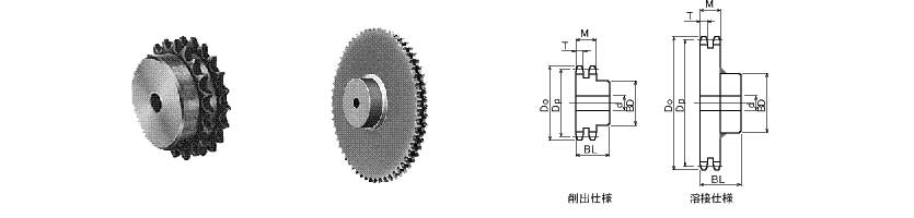 K Standard Sprockets B Type NK35-2B