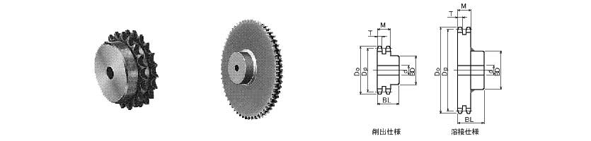 K Standard Sprockets B Type NK40-2B