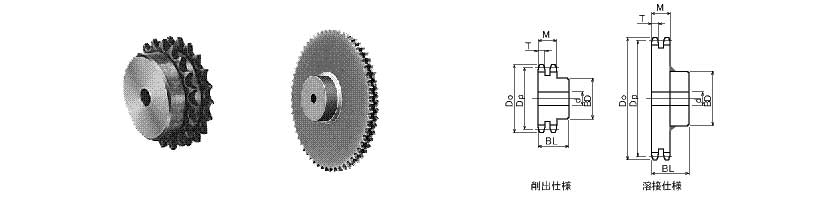 K Standard Sprockets B Type NK120-2B