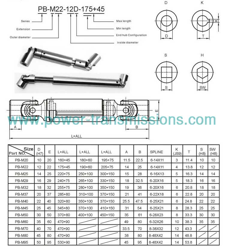 PB(Telescopic)