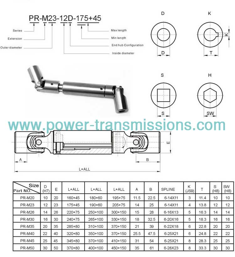 PR(Telescopic)